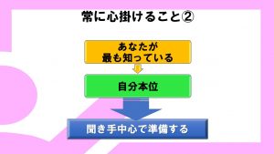 プレゼンテーション　心掛けること