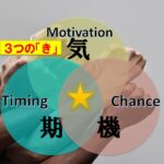 今年の保険薬局企業の新人研修で最も力を入れて伝えたことは【３つの「き」】です。